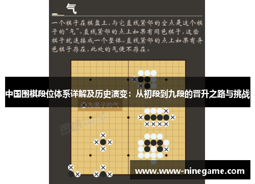 中国围棋段位体系详解及历史演变：从初段到九段的晋升之路与挑战